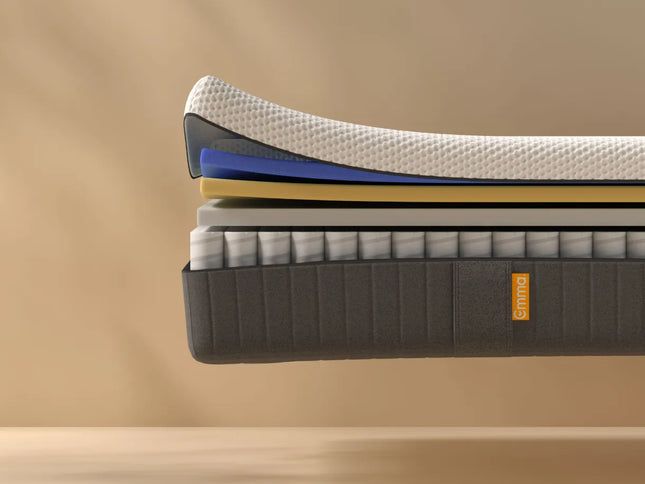Emma Hybrid II Matras – 5 Lagen Comfort & Perfecte Ondersteuning | Midi Bedding