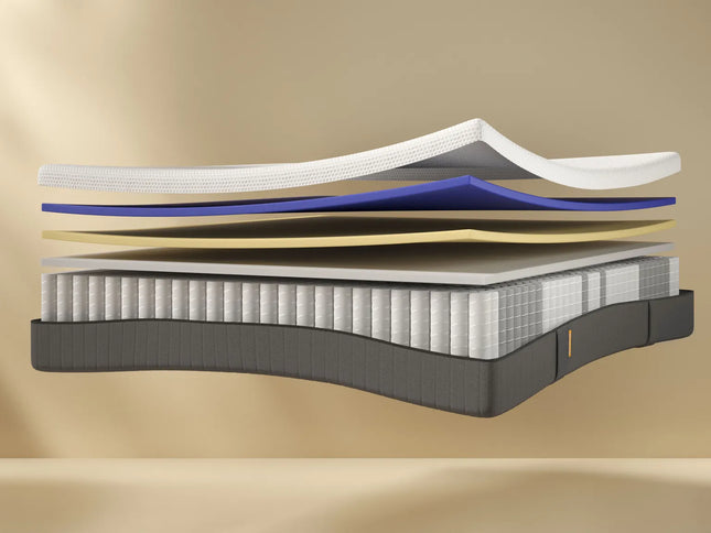 Emma Hybrid II Matras – 5 Lagen Comfort & Perfecte Ondersteuning | Midi Bedding